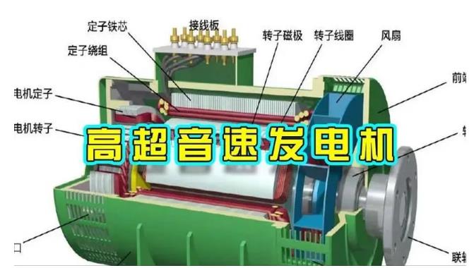 湖北颠覆你对发电方式的认知！中国革命性发电机公开揭秘 